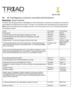 REACH Initiative